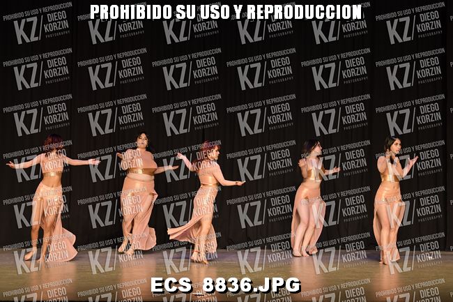 COREO 123