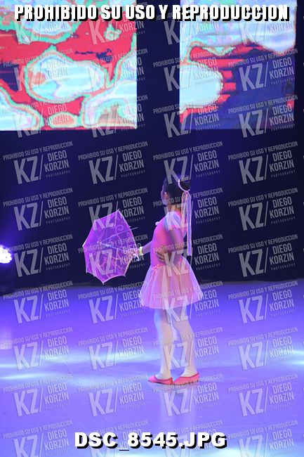 COREO 101