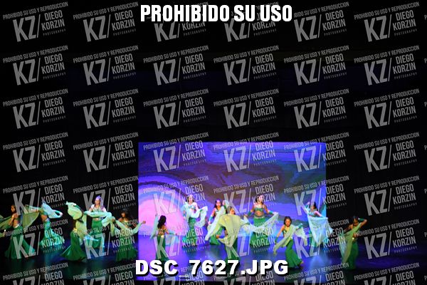 COREO 101